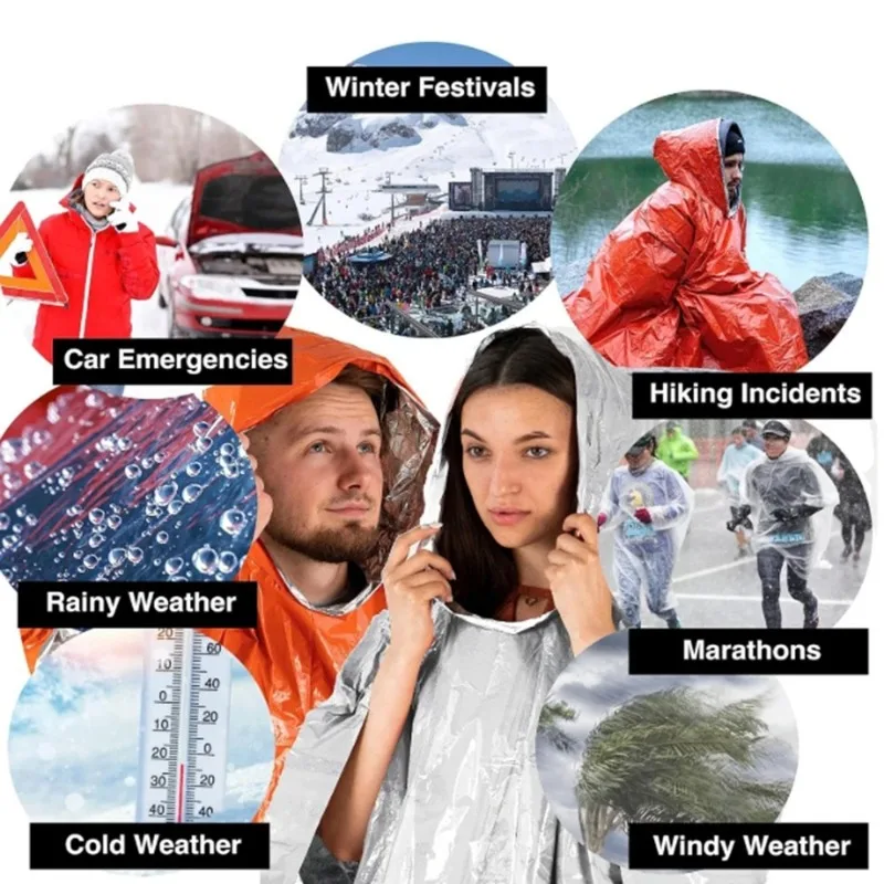 1Pc/2Pcs Emergency Rain Poncho - Camping Rain Poncho review and price