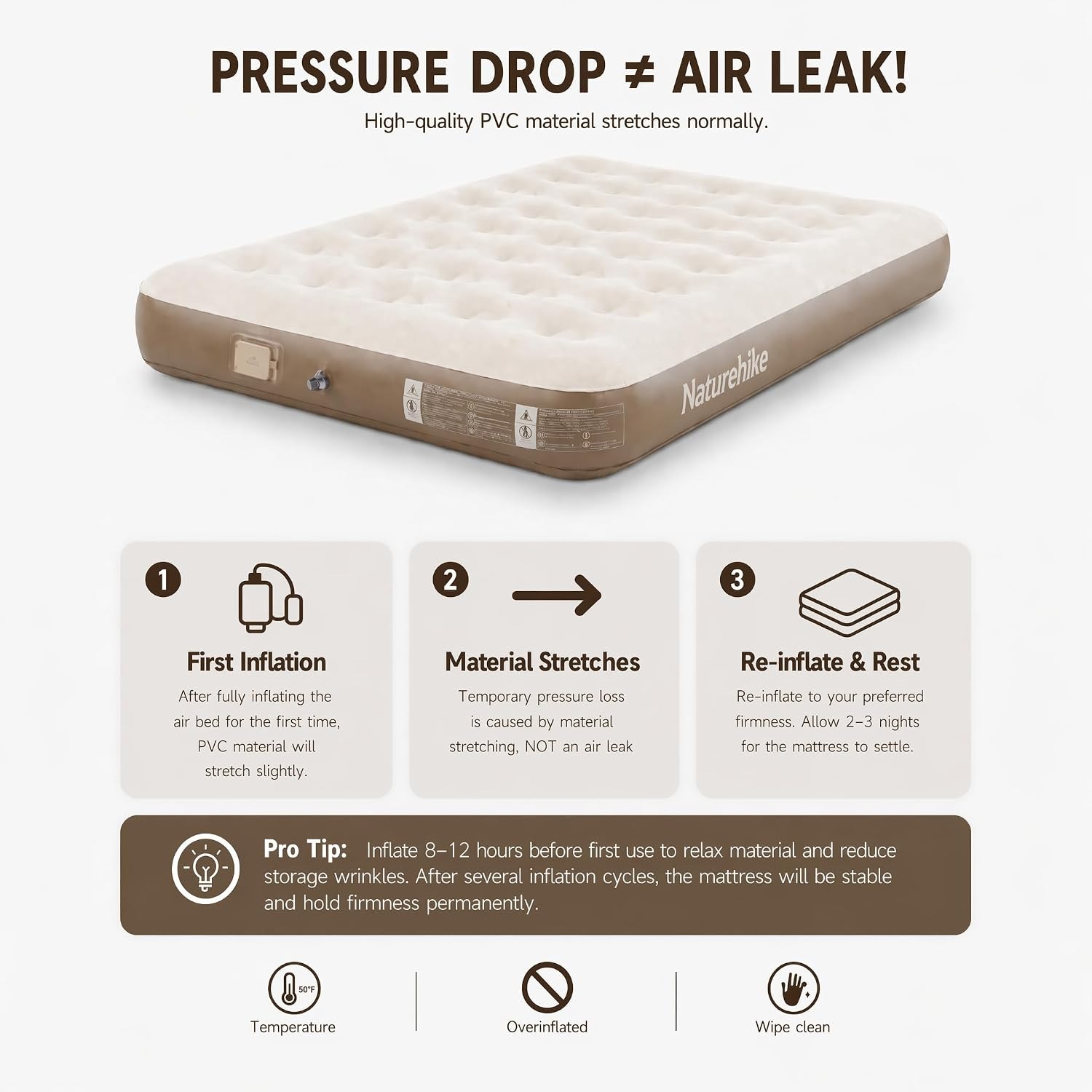 Naturehike Queen Twin King Air - Outdoor Camping Rugs review and price